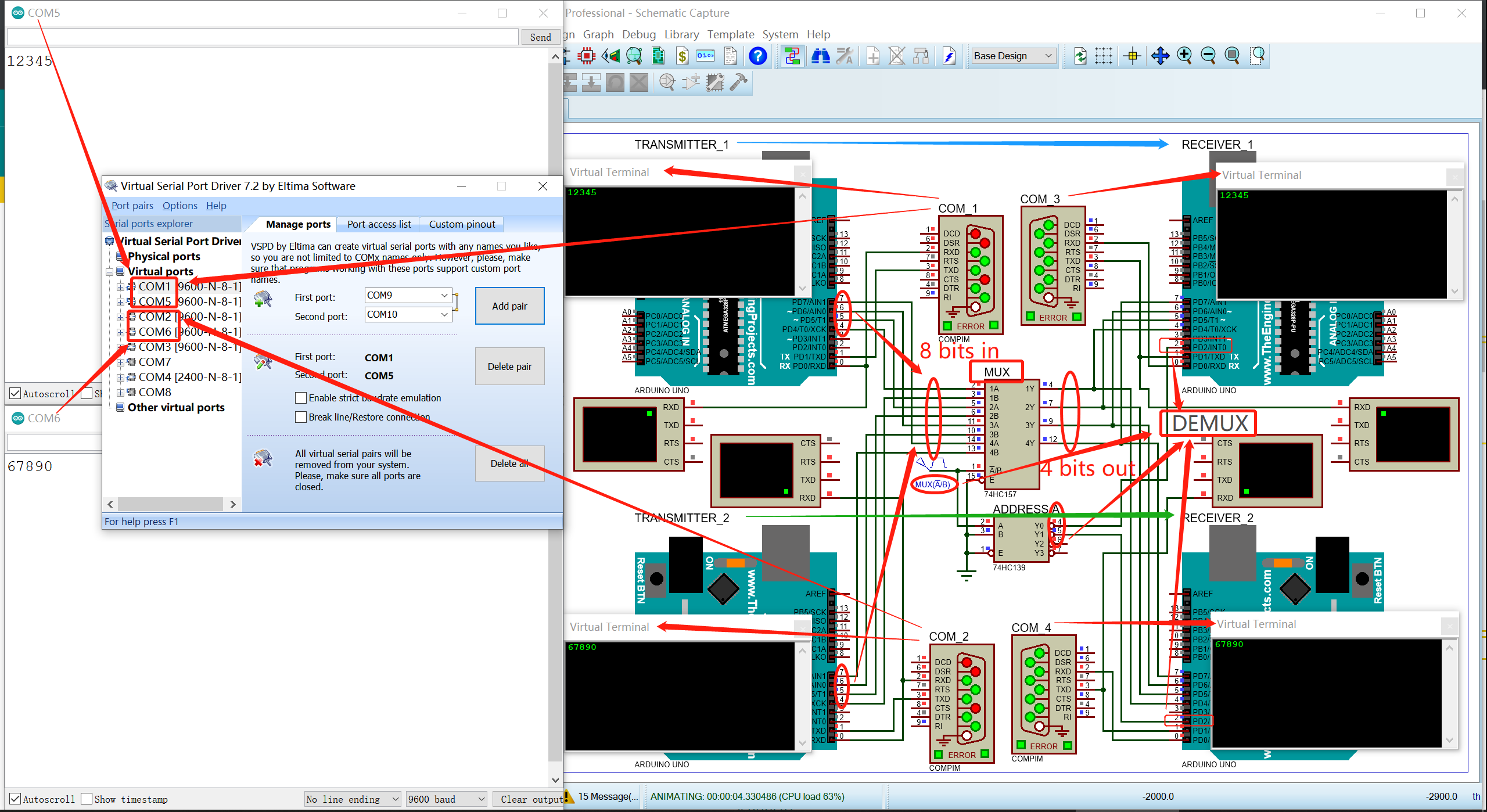 Data Routing
