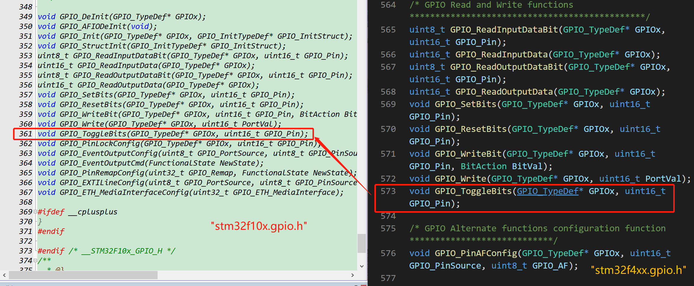 Declaration in stm32f10x_gpio.h