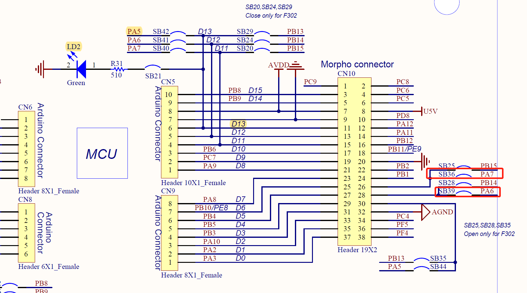 PA6 and PA7 connected with SB36 and SB39